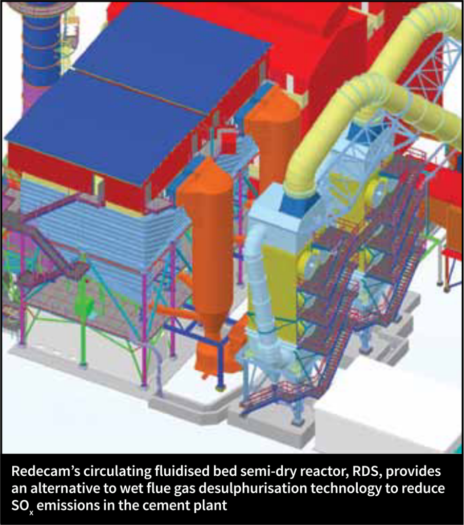 Scrubbing Technology Top Technologies